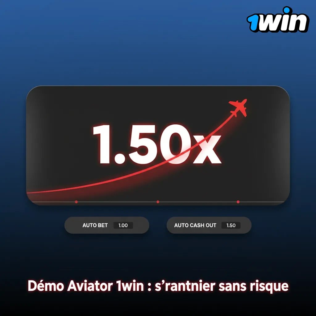 Écran démo d’Aviator sur 1win avec argent fictif, multiplicateur et options auto-bet, auto cashout et double mise.