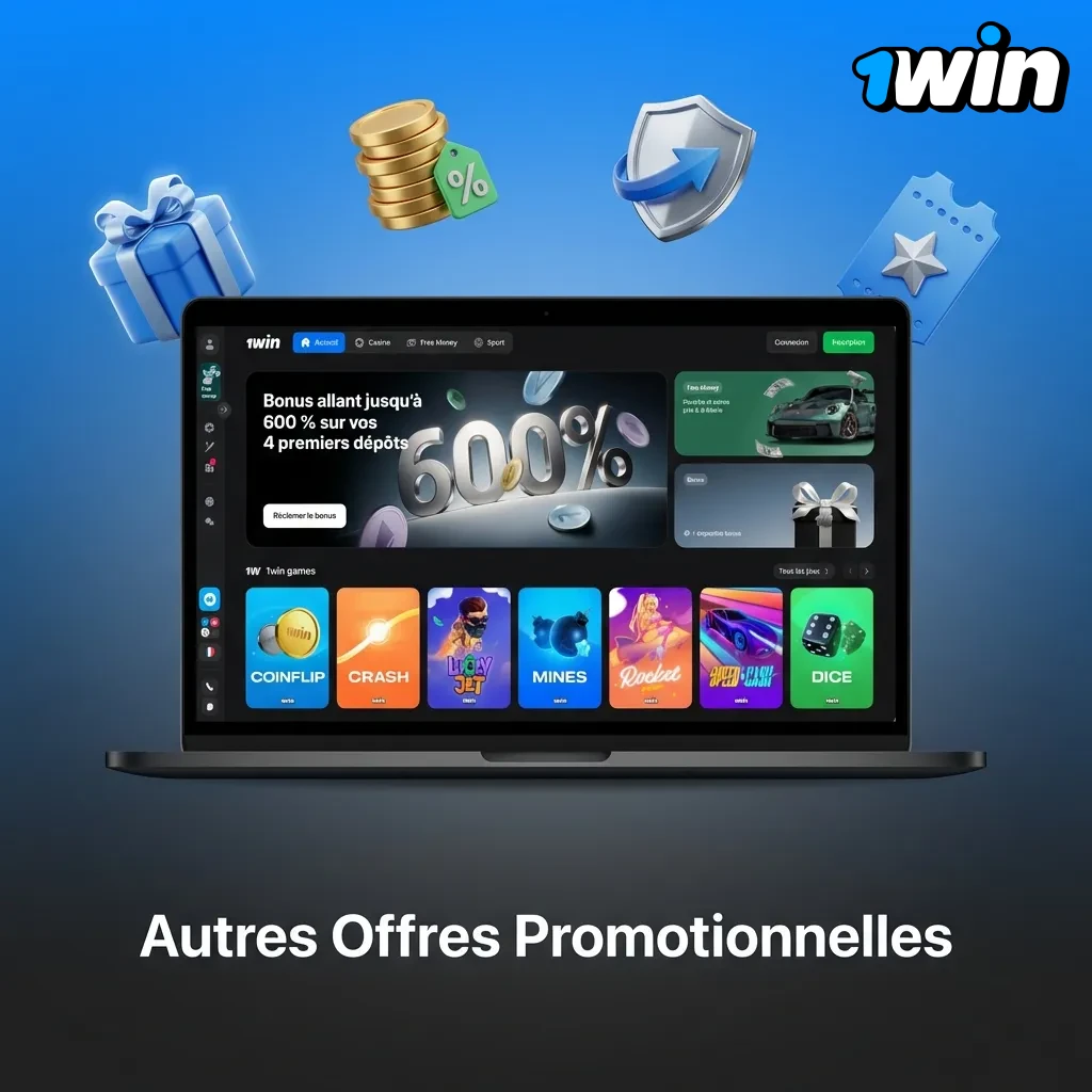 Table showing promotional offer types including welcome bonus, reload bonus, cashback, referral program, and special promotions